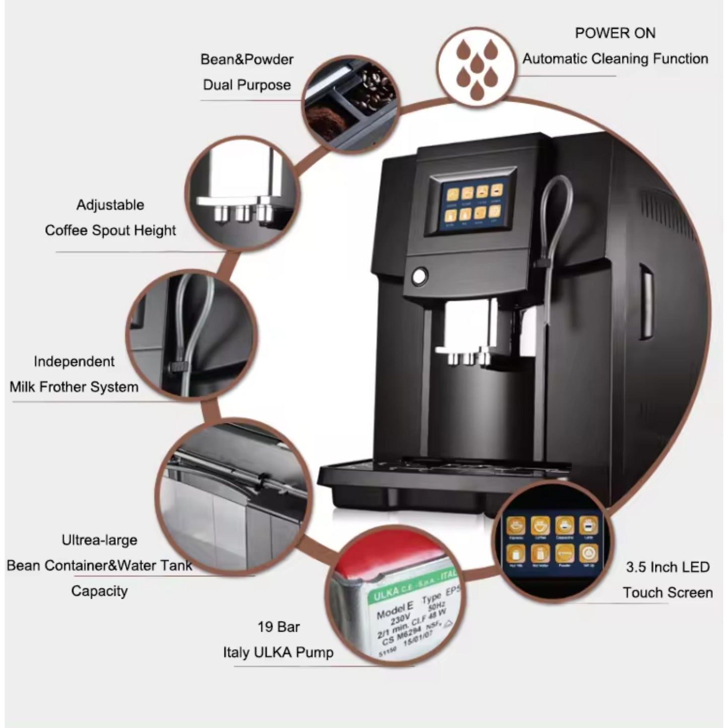 Colet Q006: Selbstreinigende Kaffeemaschine mit Stromsparfunktion. | Blue Chilli Electronics.