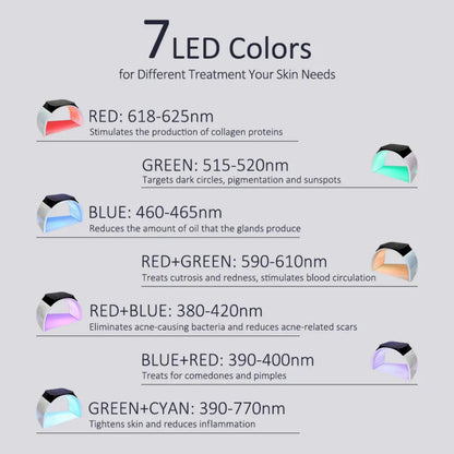 Jiumei A090 Transformative LED Light Therapy Device with 7 Colors for Skin Rejuvenation. | Blue Chilli Electronics.