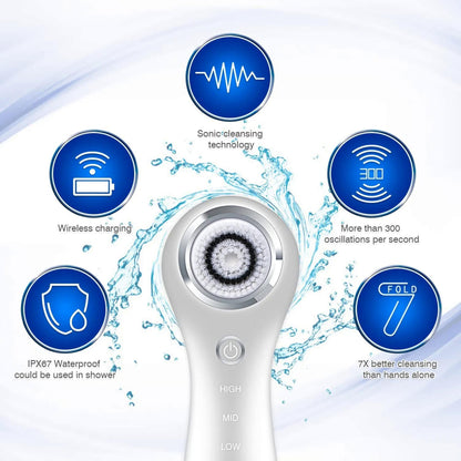 Gesichtsreinigungsbürste mit Peeling- und Massagefunktion. | Blue Chilli Electronics.