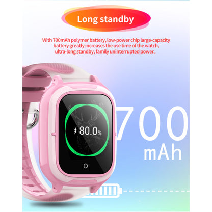 Child's Smartwatch - Valdus DF55 with 1.4-inch Display, Long-lasting 700mAh Battery, 4G(FDD+TDD) Connectivity, Multiple Positioning GPS. | Blue Chilli Electronics.