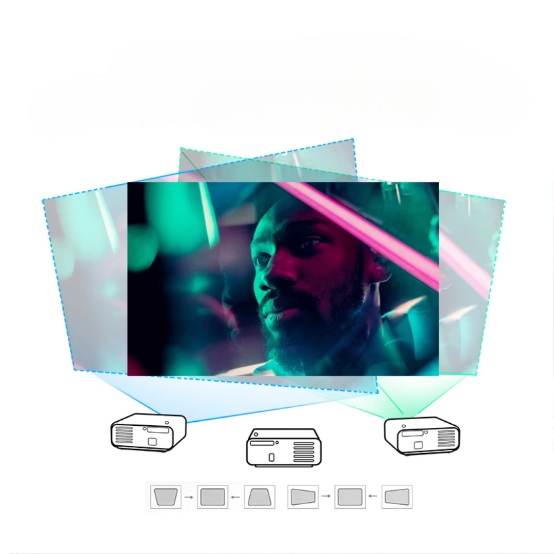 Full HD Projektor 1080P mit 24000 Lumen – Heimkino Beamer bis 300 Zoll