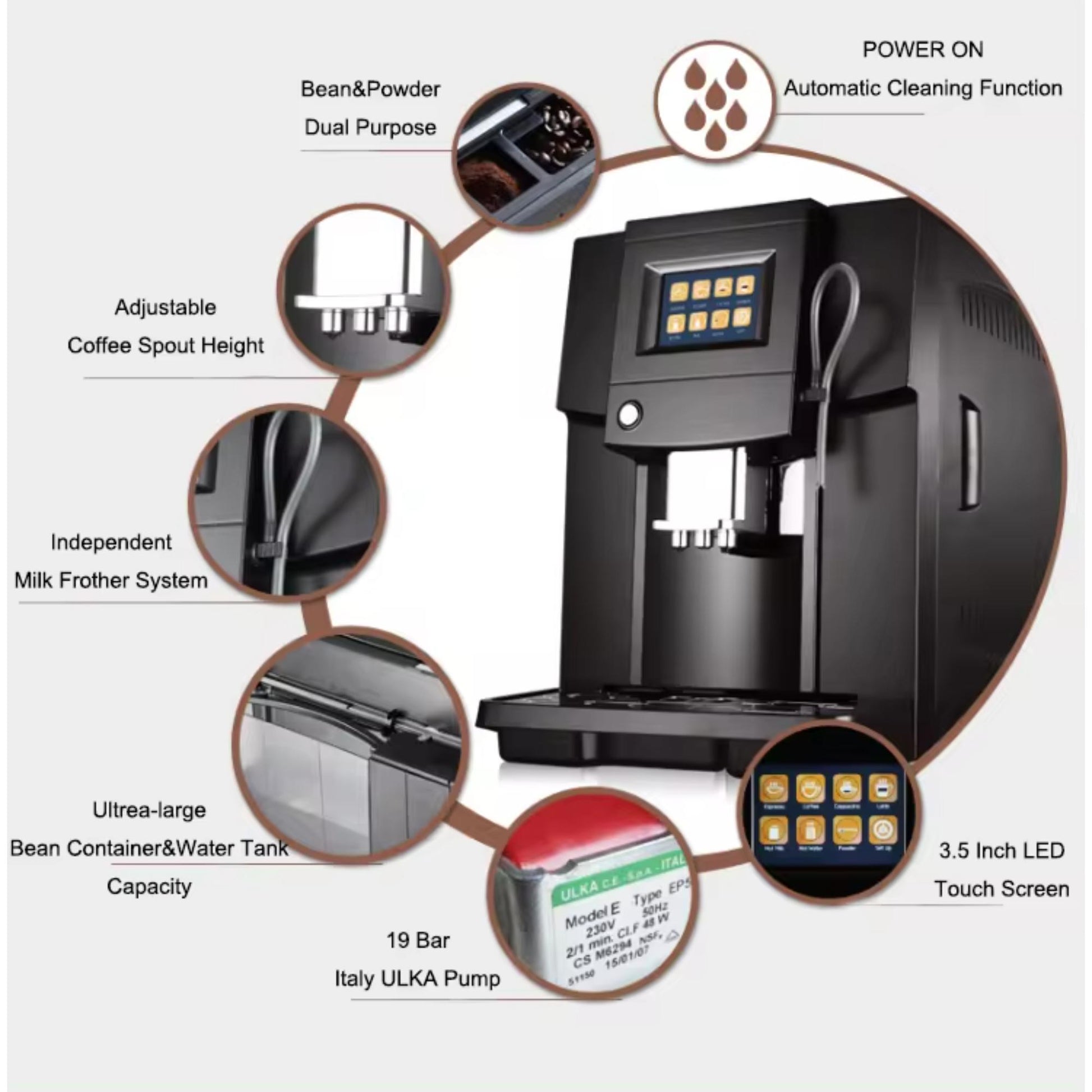 Colet Q006: Selbstreinigende Kaffeemaschine mit Stromsparfunktion. | Blue Chilli Electronics.