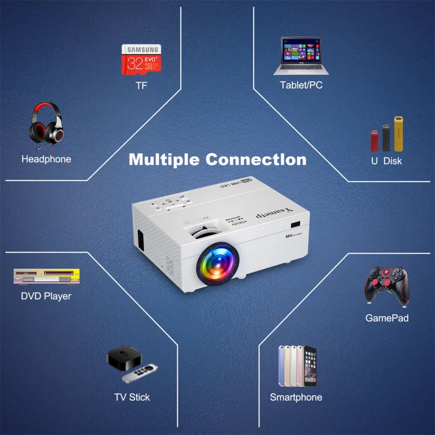 Transjee M8G: Einstellbarer Projektionsabstand von 1,5 bis 4 m für vielseitige Aufstellungen. | Blue Chilli Electronics.