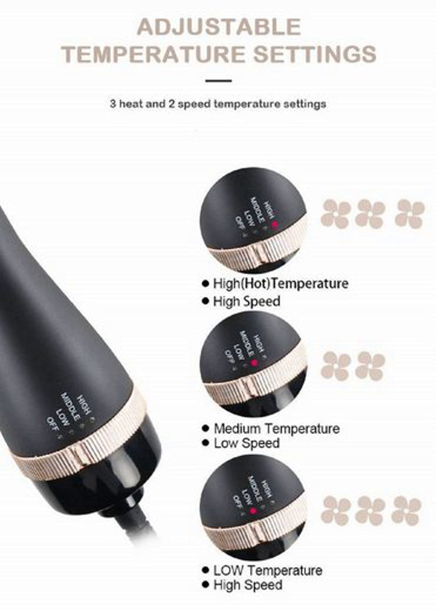 Ulelay SM5250 Professional Hair Dryer and Volume Brush with hot air and negative ions, bristle-free to avoid tangles.