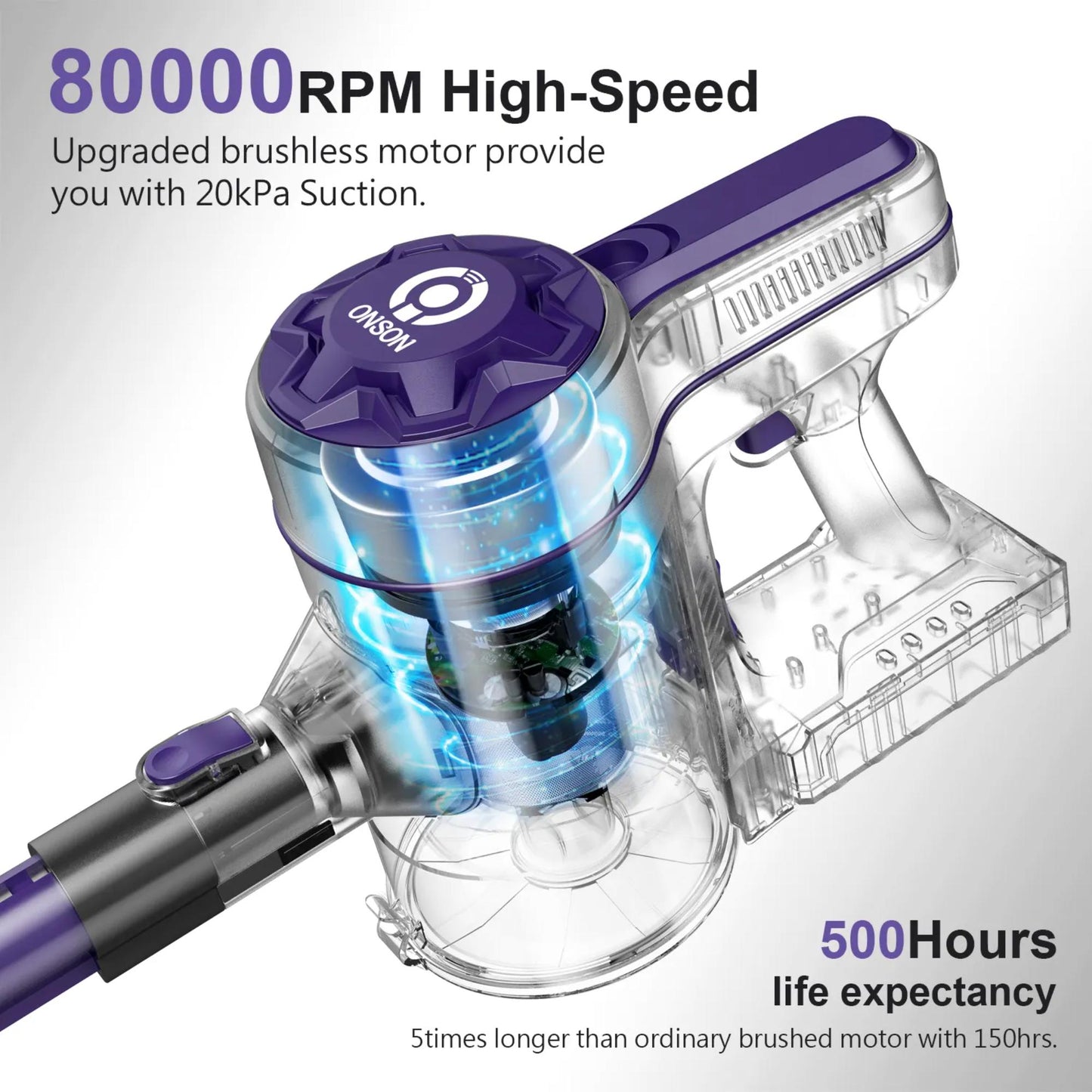 ONSON A10 Stick Vacuum Cleaner with 80000 RPM High-Speed. | Blue Chilli Electronics.