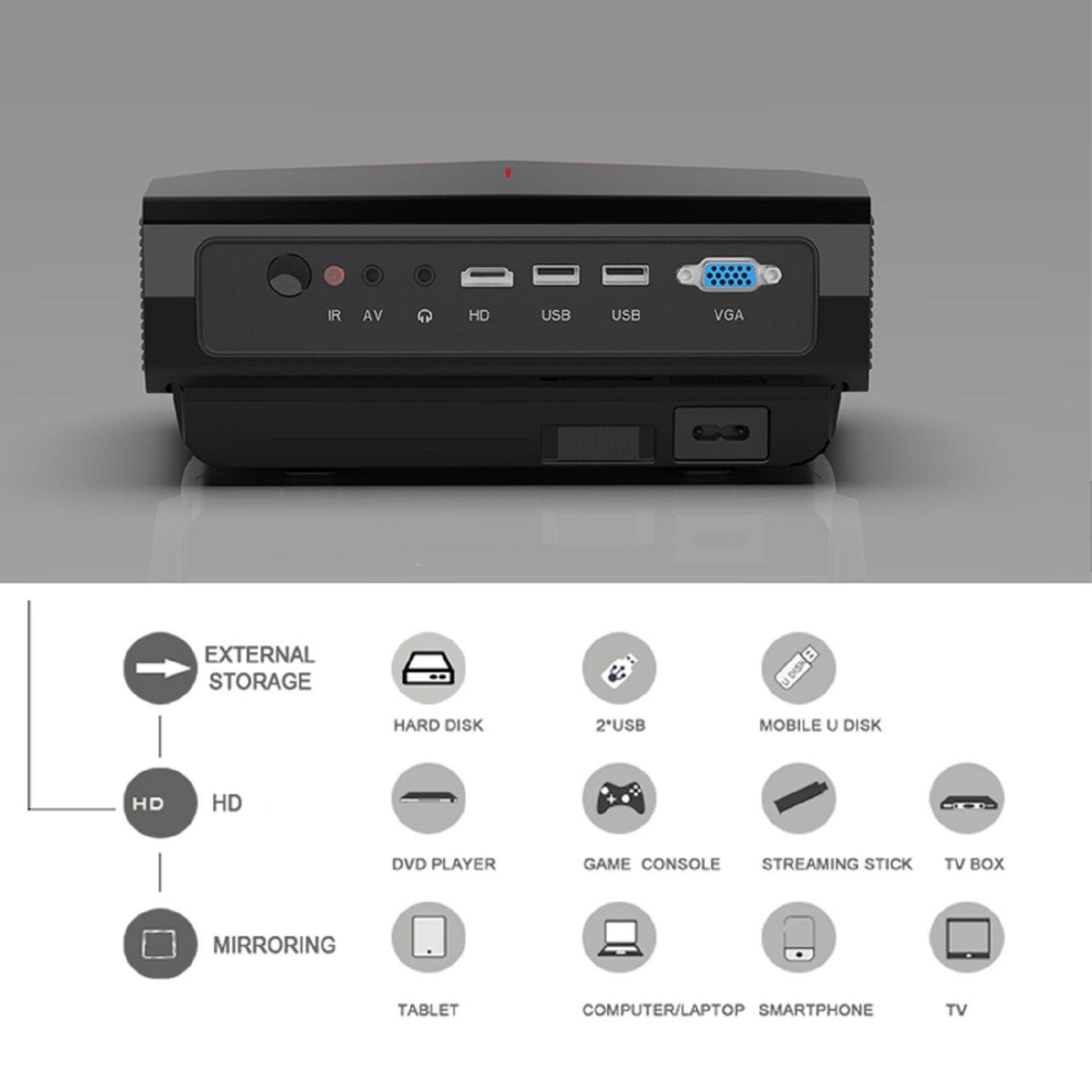 Transjee A4300 Pro: Vielseitige Projektionsabstände von 1,38 m bis 5,7 m für jeden Betrachtungsraum. | Blue Chilli Electronics.
