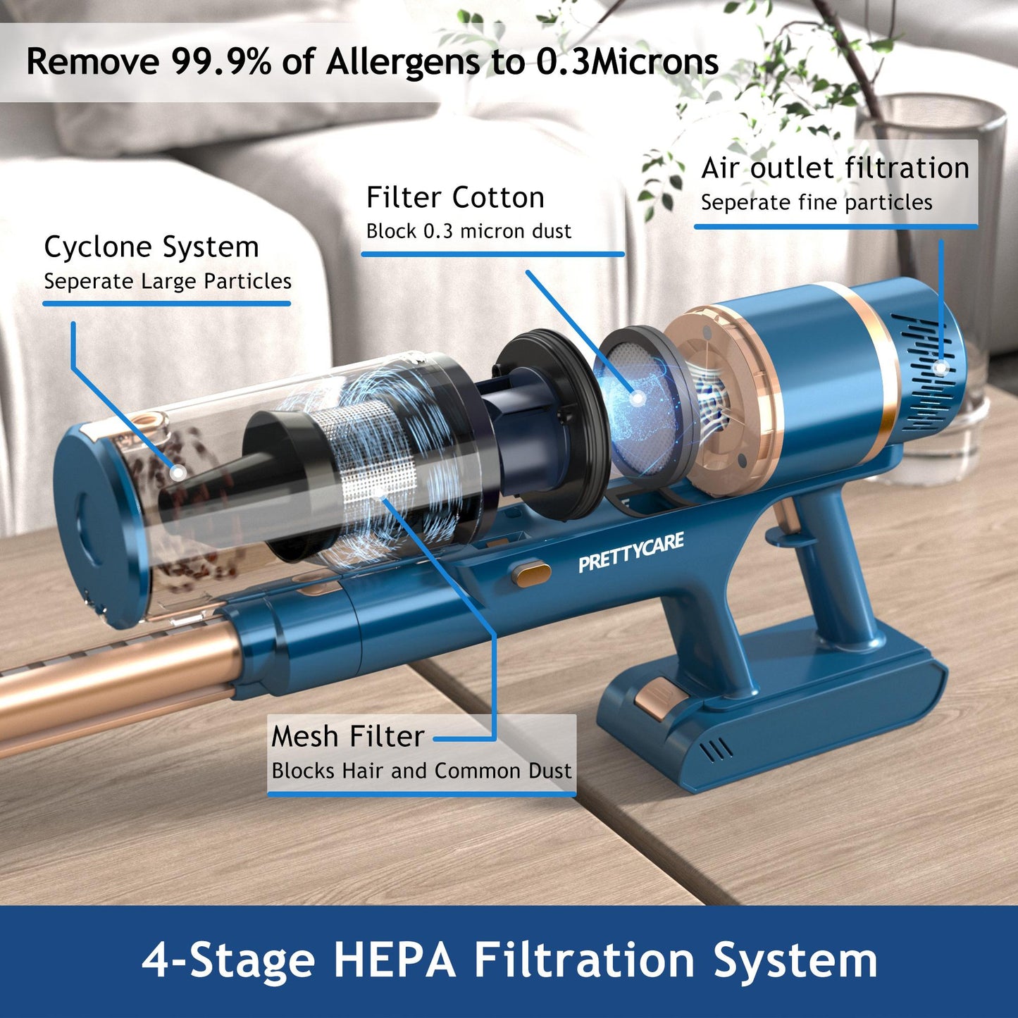 Pretty Care P2 Stick Vacuum Cleaner with 4-Stage HEPA Filtration System. | Blue Chilli Electronics.