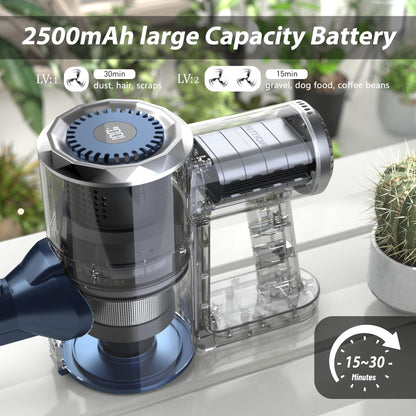 Pretty Care W200 Stick Vacuum Cleaner with 2500mAh battery. | Blue Chilli Electronics.