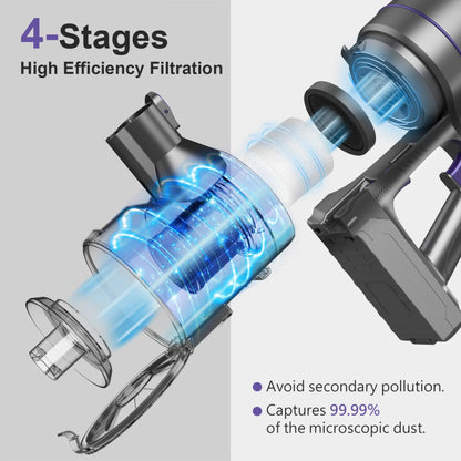 ONSON A10 Stick Vacuum Cleaner with 4 Stage High Efficiency Filtration. | Blue Chilli Electronics.