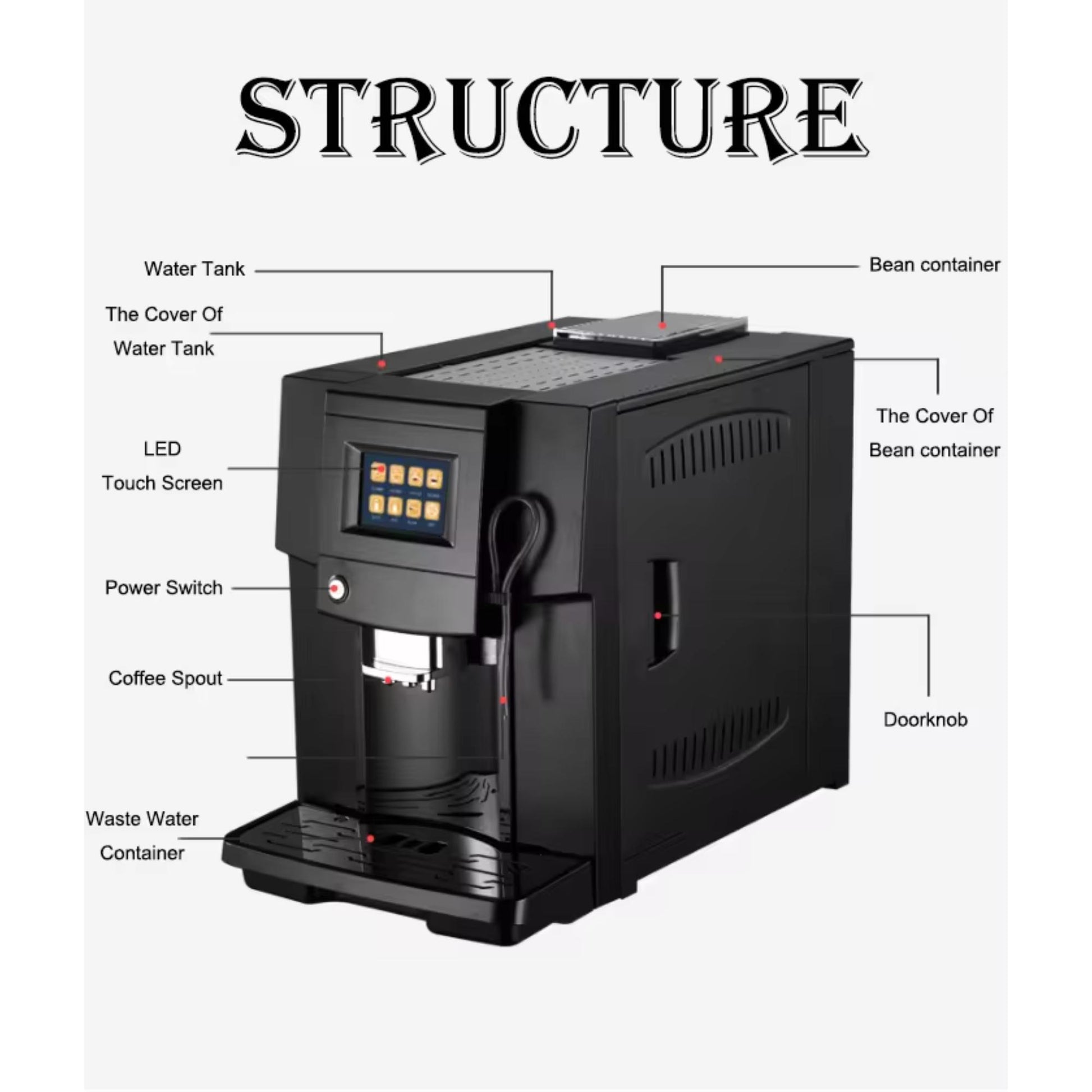 Colet Q006 Automatische Kaffeemaschine: Bequemes One-Touch-Kaffeebrühgerät. | Blue Chilli Electronics.
