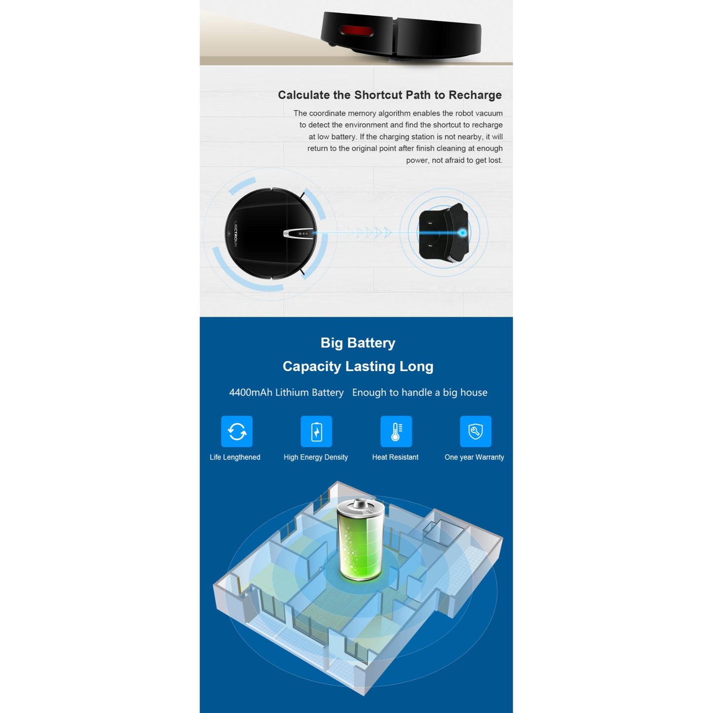 LIECTROUX V3S Pro - Smarter Saugroboter