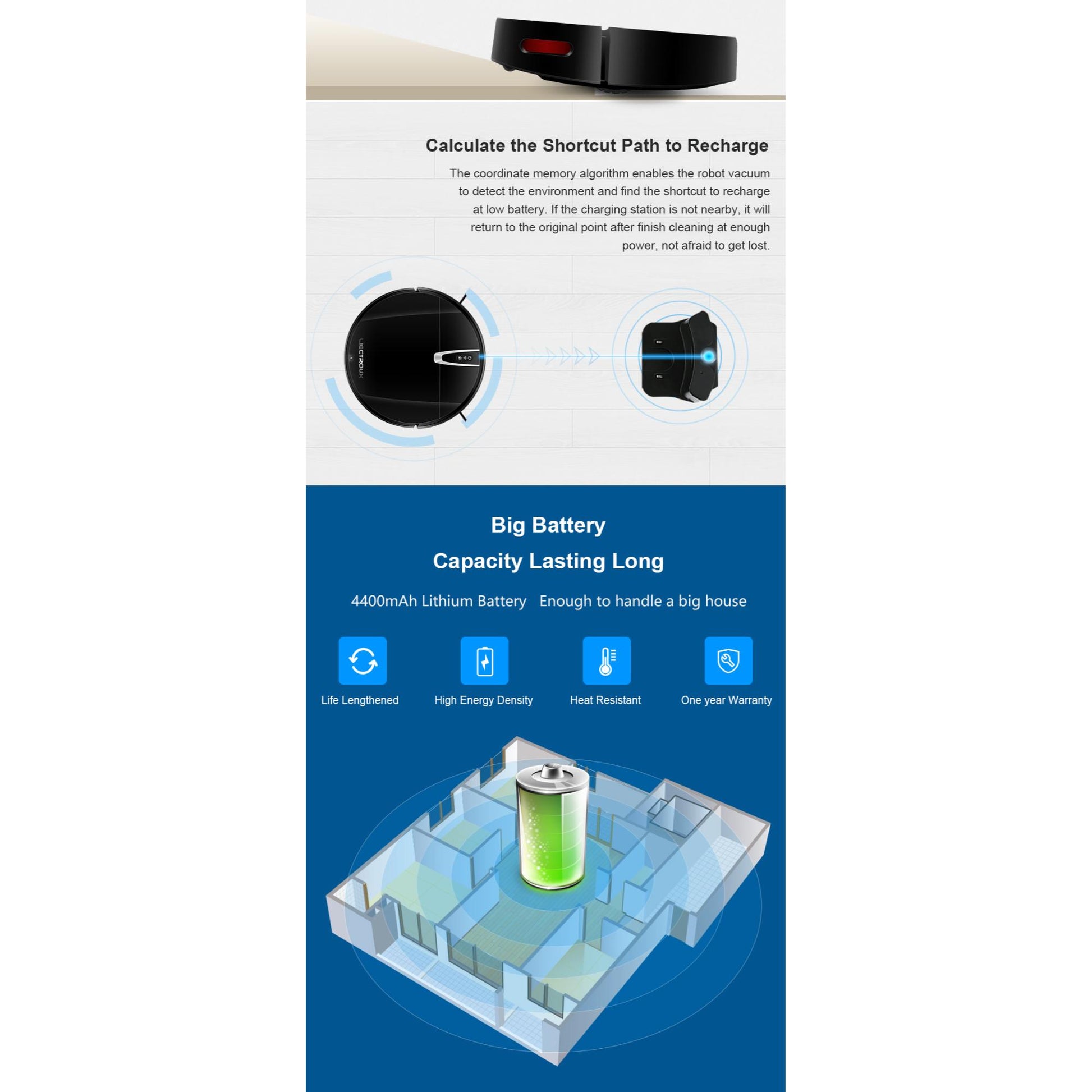 LIECTROUX V3S Pro - Smarter Saugroboter