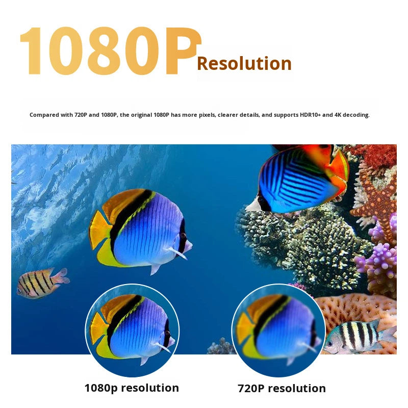Portabler Full HD Heimkino Projektor – Android, WLAN, 400 ANSI Lumen, 1080P