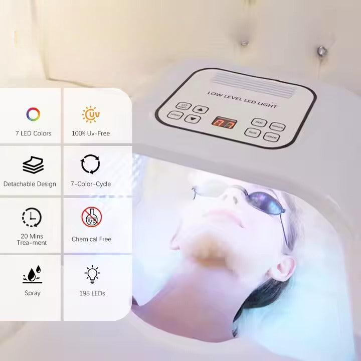 Led Light Therapy with Spray for Face