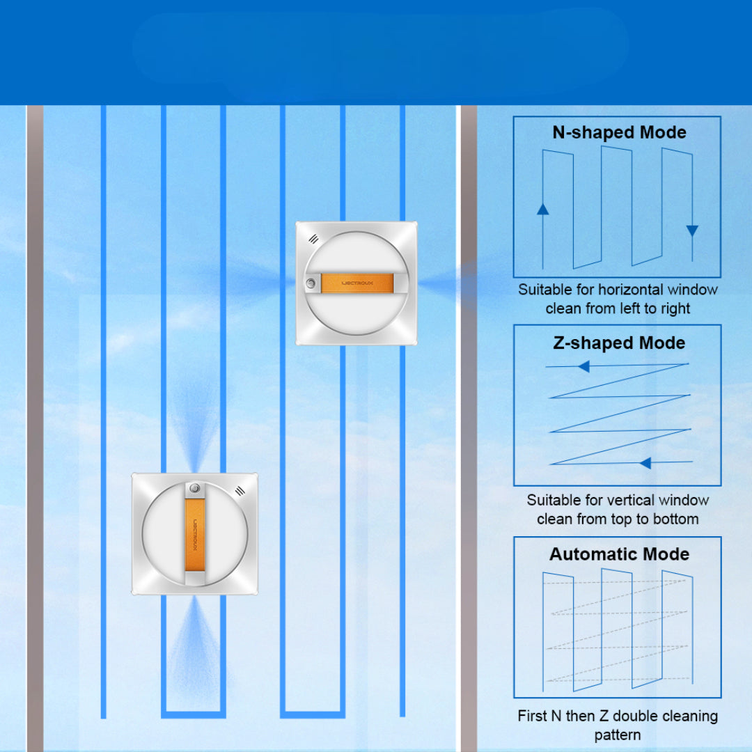 Automatischer Fensterputzroboter mit Wassersprühfunktion und App-Steuerung