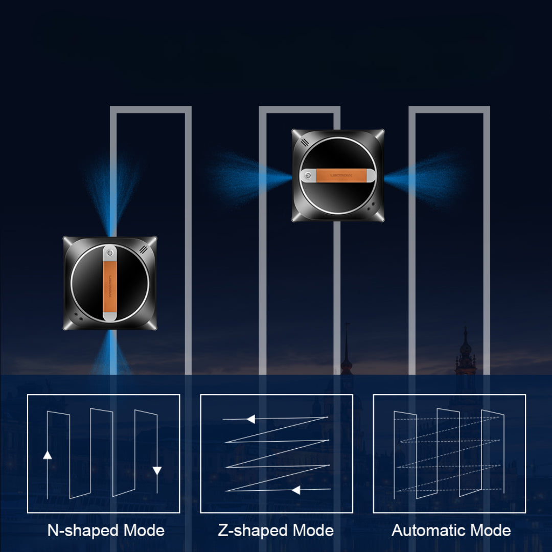 Fensterputzroboter Automatisch mit App-Steuerung und Wassertank