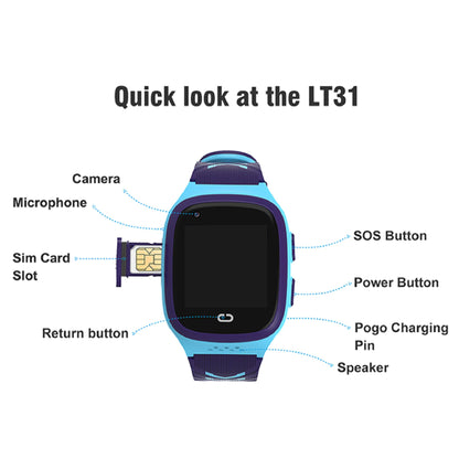 Smartwatch für Kinder - Karen M LT31, 1,4-Zoll-TFT-Bildschirm, langlebiger 700mAh Akku, GPS. | Blue Chilli Electronics.