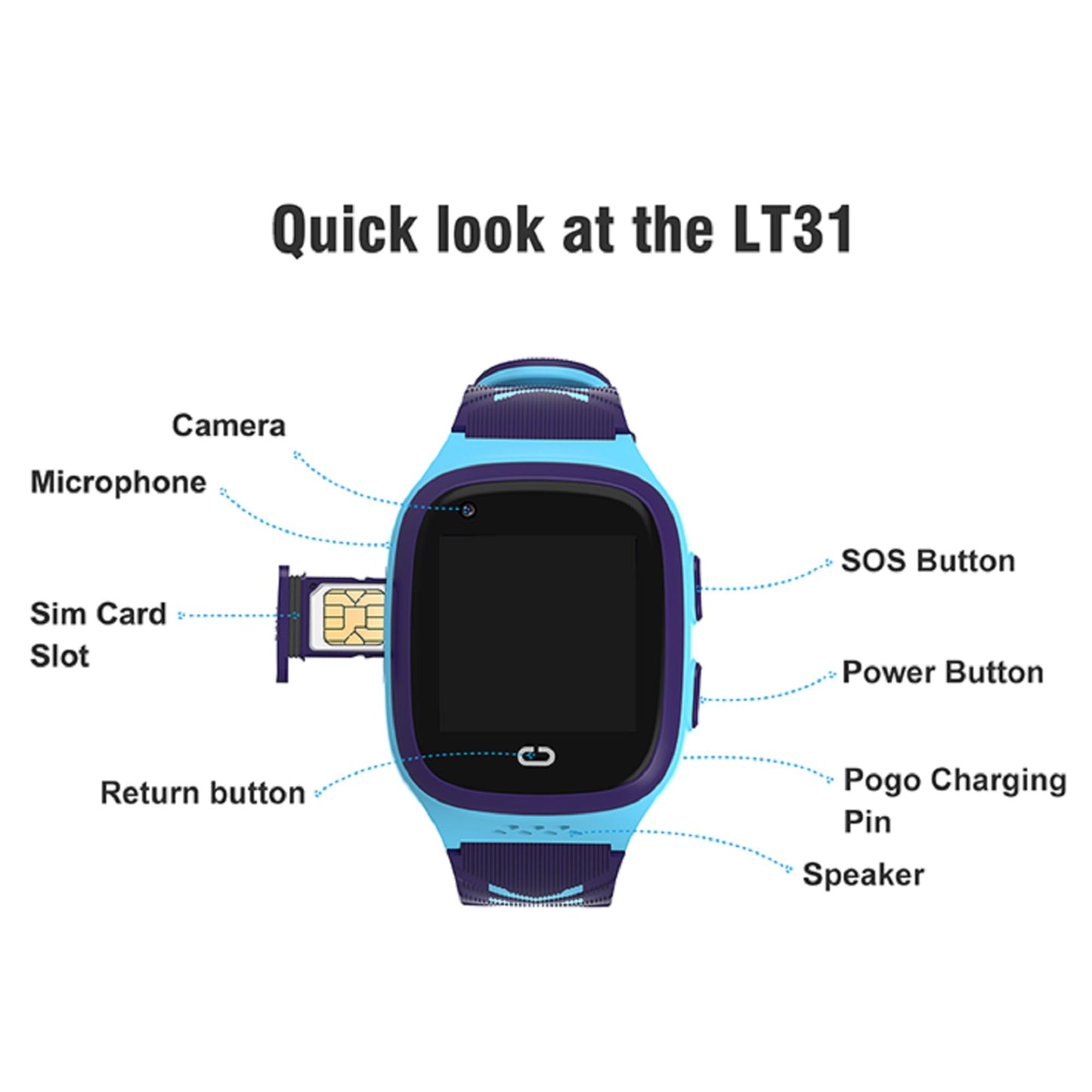 Smartwatch für Kinder - Karen M LT31, 1,4-Zoll-TFT-Bildschirm, langlebiger 700mAh Akku, GPS. | Blue Chilli Electronics.