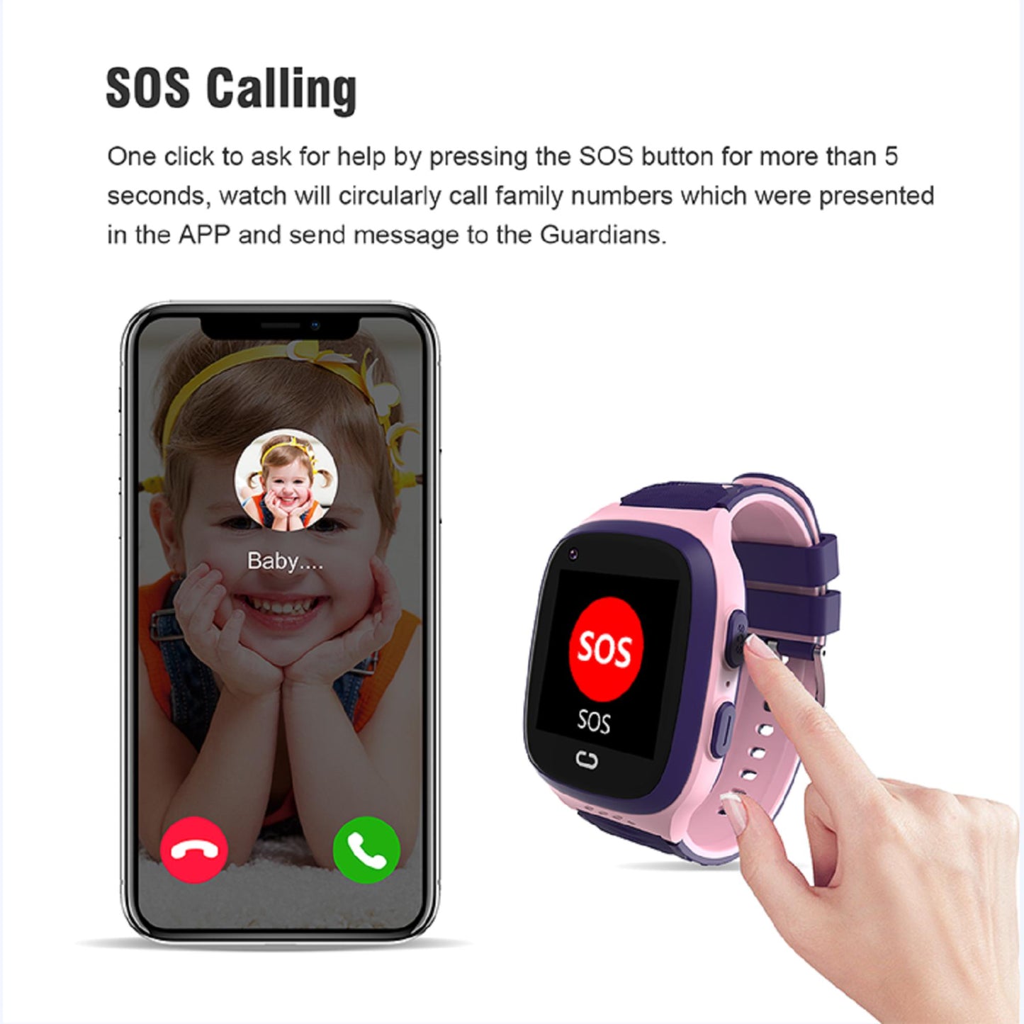 Karen M LT31 Kinder-Smartwatch - 1,4-Zoll-TFT-Bildschirm, 4G-unterstützt, GPS, SOS, Video, Sprach- und Textnachrichten. | Blue Chilli Electronics.