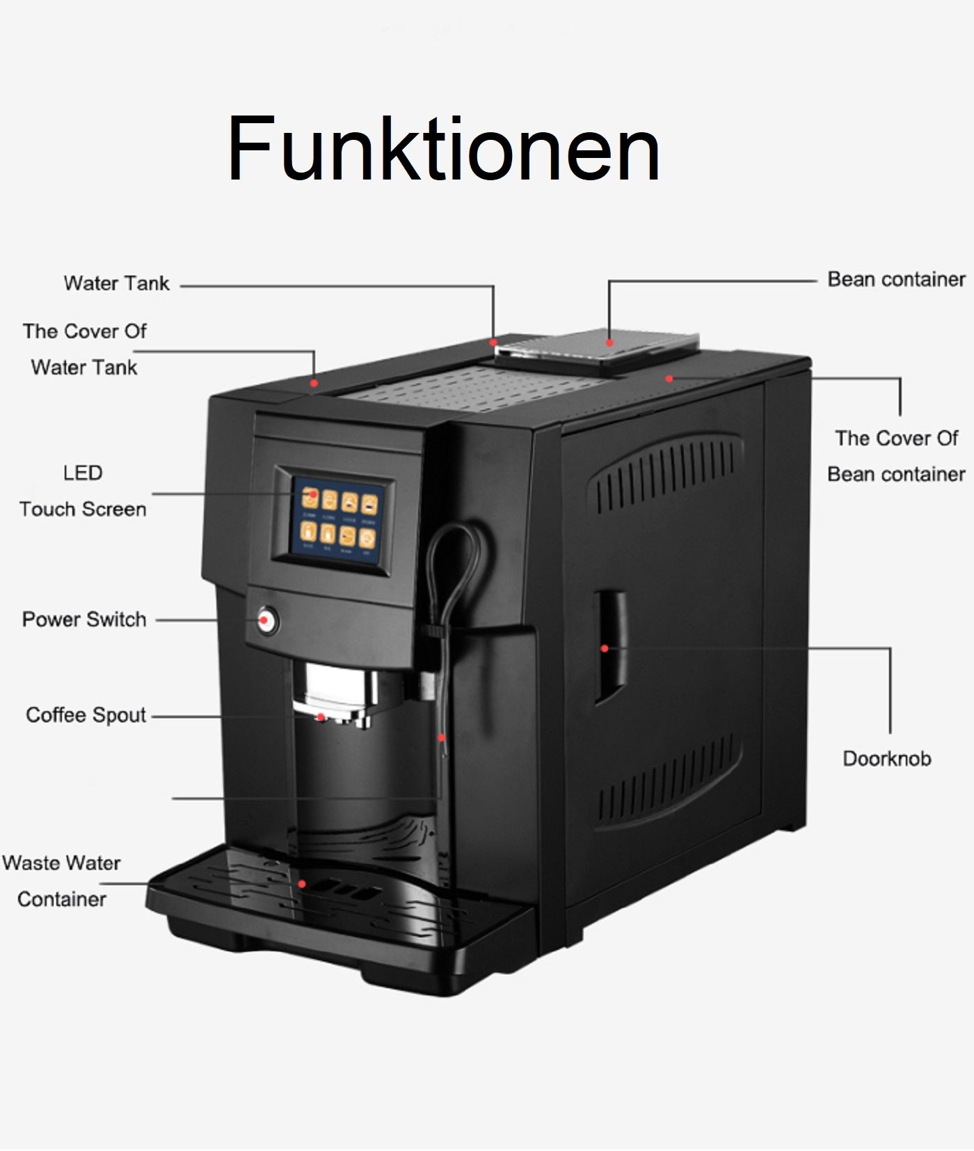 Kaffeevollautomat Q006 - blue chilli-electronics