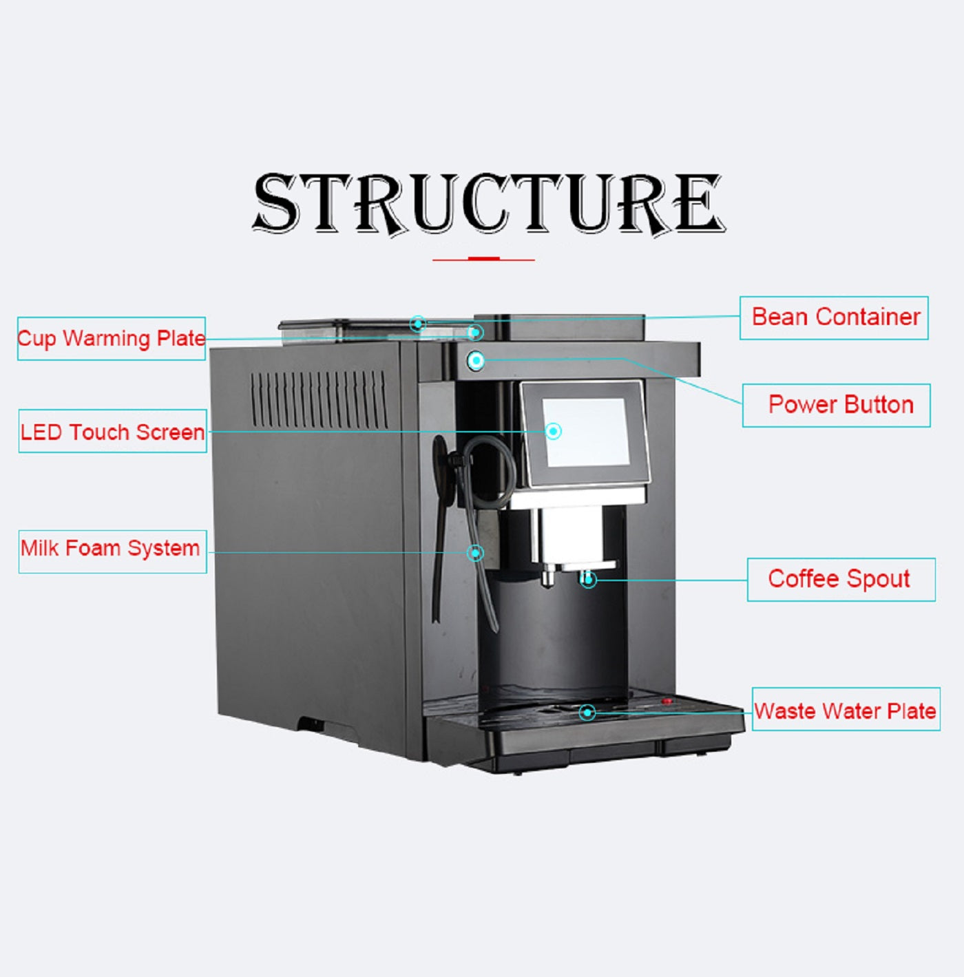 Kaffeevollautomat CLT-Q007